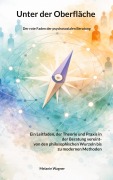 Cover-Bild zum Titel 'Unter der Oberfläche' von 'Melanie Wagner'