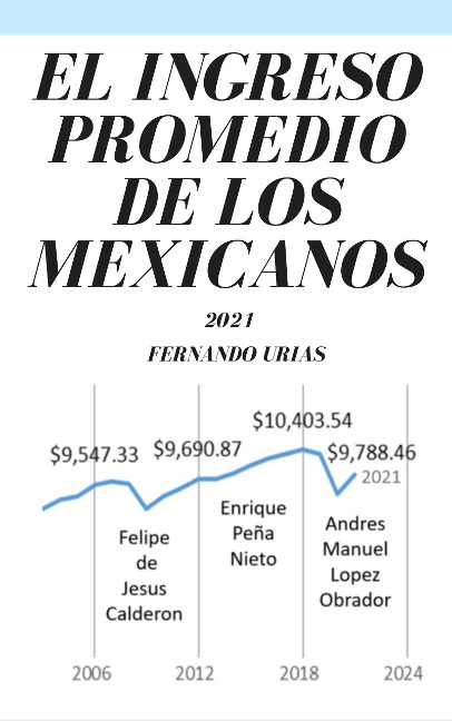 El Ingreso Promedio de los Mexicanos: 2021 (Mexico Economic and Political Essays, #2) - Fernando Urias