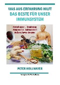 Cover-Bild zum Titel 'Was aus Erfahrung hilft' von 'Peter Hollmayer'