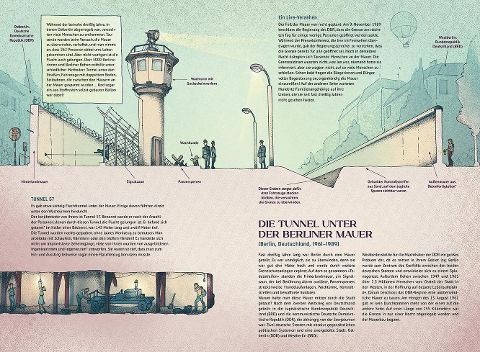 InsideView 3