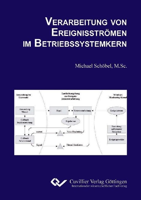 Verarbeitung von Ereignisströmen im Betriebssystemkern - 