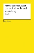 Cover-Bild zum Titel 'Die Welt als Wille und Vorstellung I' von 'Arthur Schopenhauer'