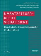 Cover-Bild zum Titel 'Umsatzsteuerrecht visualisiert' von 'Julia Bader, Matthias Groschupp, Julia Daubenmerkl, Filiz Susar, Gabi Meissner'
