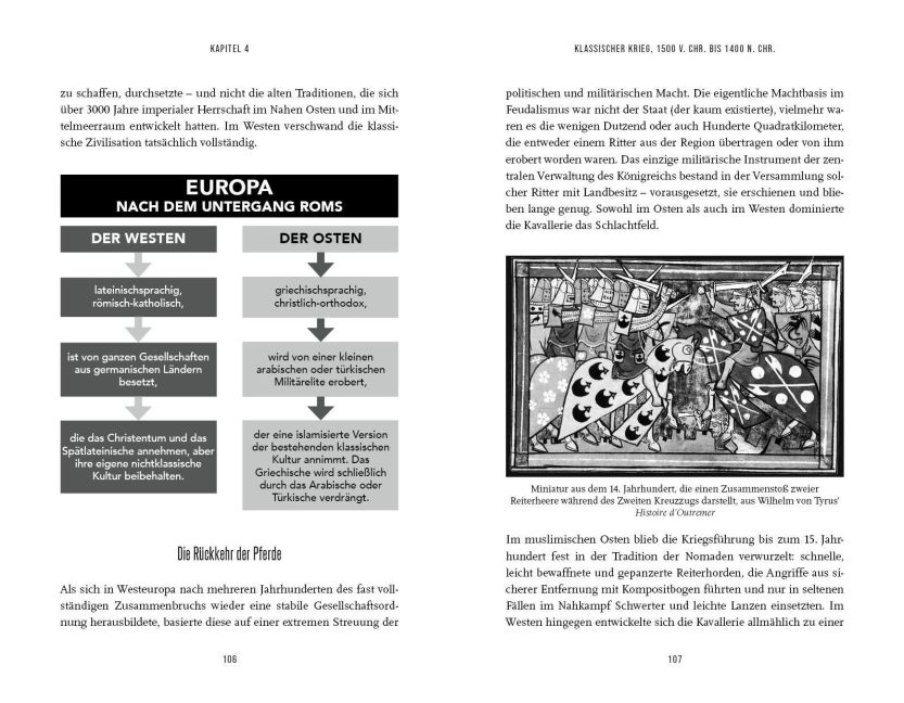 InsideView 4
