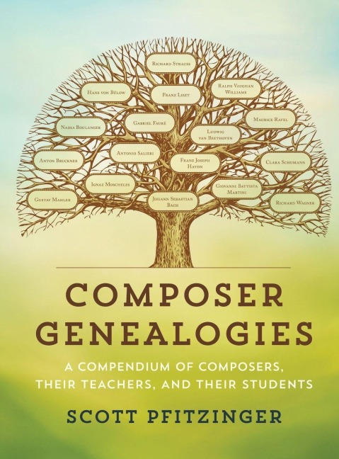 Composer Genealogies - Scott Pfitzinger