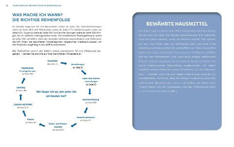 InsideView 3
