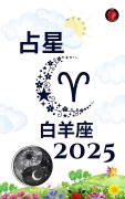 Cover-Bild zum Titel '¿¿¿ ¿¿ 2025' von 'Alina Rubi'