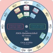 Cover-Bild zum Titel 'Der AMA-Quintenzirkel für Gitarre' von 'Wolfgang Fiedler'