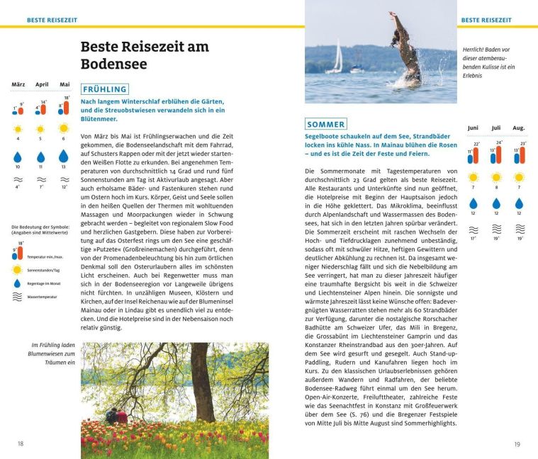 InsideView 4
