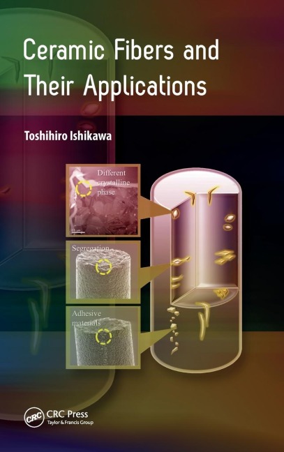Ceramic Fibers and Their Applications - 