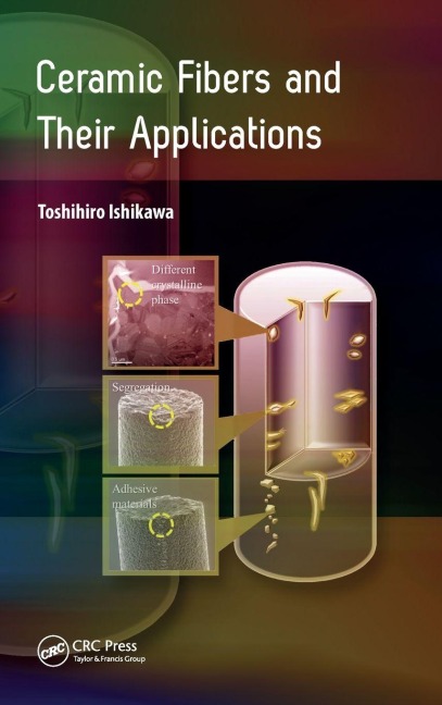 Ceramic Fibers and Their Applications - 