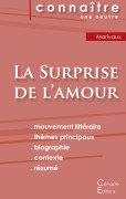 Cover-Bild zum Titel 'Fiche de lecture La Surprise de l'amour de Marivaux (Analyse littéraire de référence et résumé complet)' von 'Marivaux'