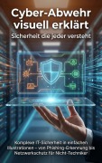 Cover-Bild zum Titel 'Cyber-Abwehr visuell erklärt: Sicherheit die jeder versteht' von 'Benjamin Graf'