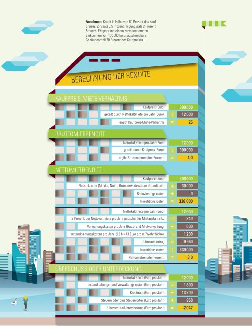 InsideView 10