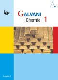 bsv Galvani B 1. Chemie. G8 Bayern - 
