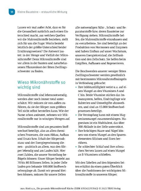 InsideView 12