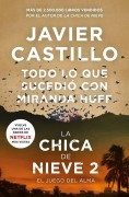 Cover-Bild zum Titel 'Todo lo que sucedio con Miranda Huff' von 'Javier Castillo'
