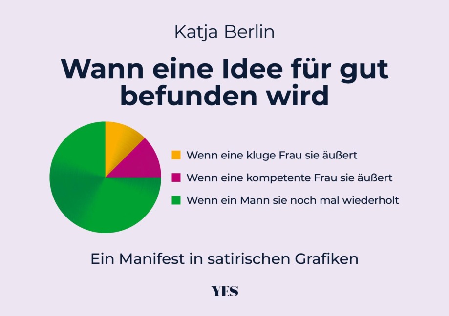 Wann eine Idee für gut befunden wird - Katja Berlin