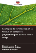 Cover-Bild zum Titel 'Les types de fertilisation et la teneur en composés phytochimiques dans la laitue rouge' von 'Jéssica Lorena Cruz, Ernani Clarete Da Silva, Lanamar A. Carlos'
