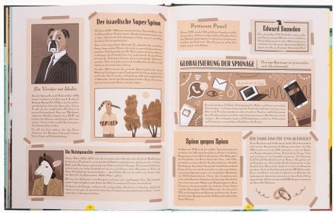 InsideView 5