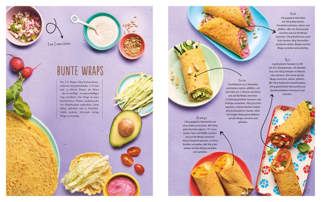 InsideView 14