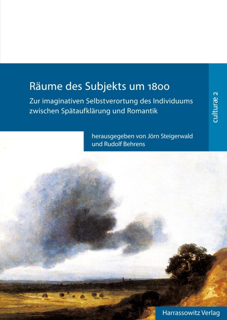 Räume des Subjekts um 1800 - 