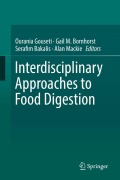 Cover-Bild zum Titel 'Interdisciplinary Approaches to Food Digestion' von ''