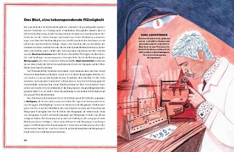 InsideView 6