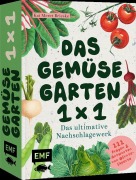 Cover-Bild zum Titel 'Das Gemüsegarten 1 x 1' von 'Kai Meret Brieske'