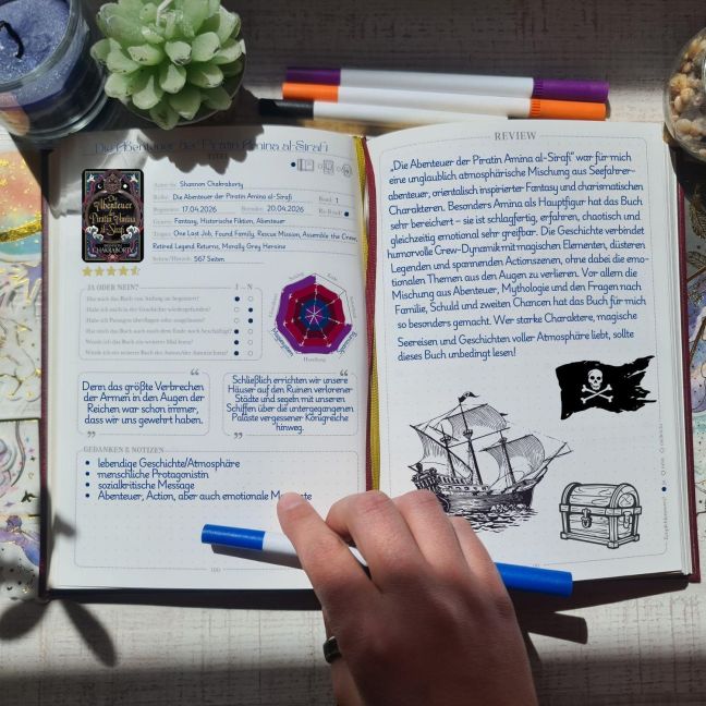 InsideView 13