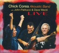 Cover-Bild zum Titel 'Live' von 'Chick Corea Akoustic Band with John Patitucci & Da'