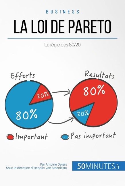 La loi de Pareto - Antoine Delers, 50minutes