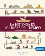 La historia en 40 líneas del tiempo - Juan Carlos Moreno Delgado