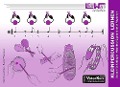 Cover-Bild zum Titel 'Kleinpercussion lernen' von 'Martin Leuchtner, Bruno Waizmann'