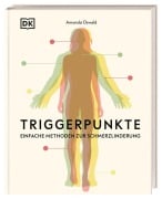 Cover-Bild zum Titel 'Triggerpunkte' von 'Amanda Oswald'