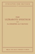 Cover-Bild zum Titel 'Das Ultrarote Spektrum' von 'Na Matossi, Na Schaefer'