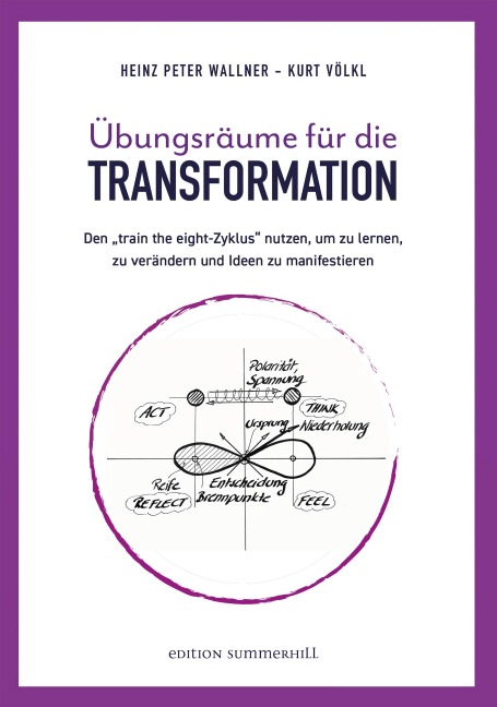 Übungsräume für die TRANSFORMATION - Heinz Peter Wallner, Kurt Völkl