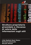 Cover-Bild zum Titel 'Struttura proprietaria piramidale e rilevanza di valore delle informazioni sugli utili' von 'Irfah Najihah Basir Malan, Norhana Salamudin, Noryati Ahmad'