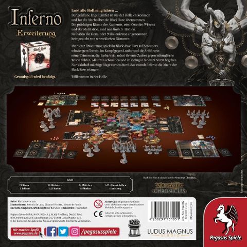 InsideView 3