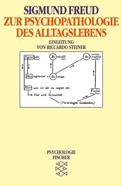 Zur Psychopathologie des Alltagslebens - Sigmund Freud