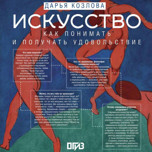Iskusstvo. Kak ponimat i poluchat udovolstvie - Daria Kozlova