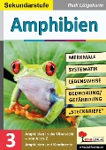 Cover-Bild zum Titel 'Amphibien - Merkmale, Lebensraum, Systematik' von 'Rudi Lütgeharm'