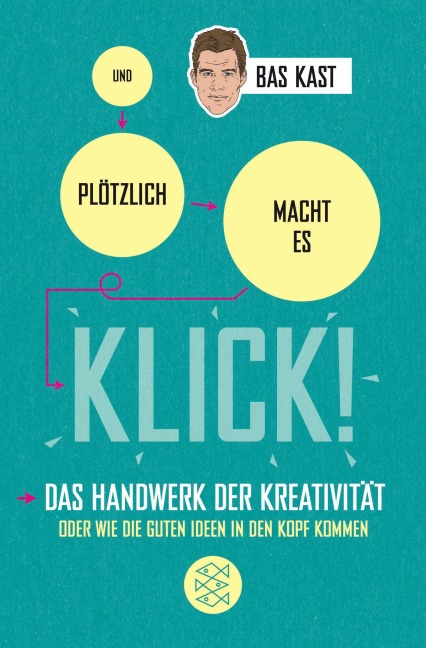 Und plötzlich macht es KLICK! - Bas Kast