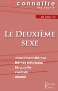 Cover-Bild zum Titel 'Fiche de lecture Le Deuxième sexe (tome 1) de Simone de Beauvoir (Analyse littéraire de référence et résumé complet)' von 'Simone de Beauvoir'