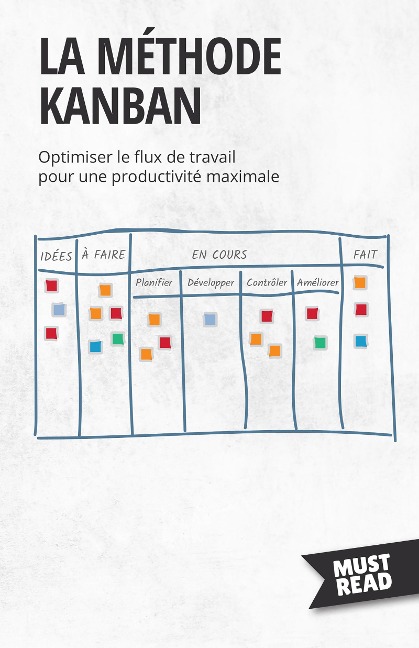La méthode Kanban - Peter Lanore