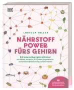 Cover-Bild zum Titel 'Nährstoff-Power fürs Gehirn' von 'Lucinda Miller'