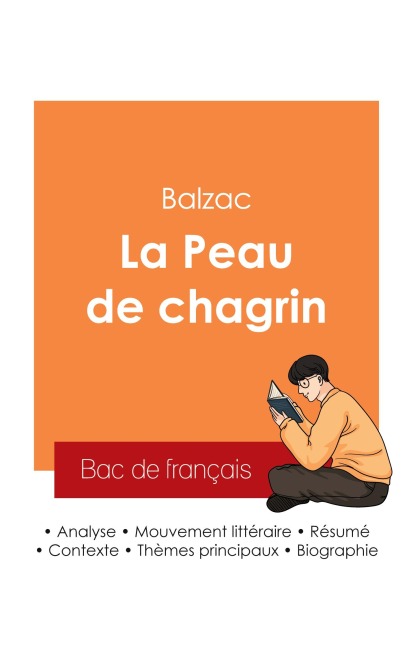 Réussir son Bac de français 2025 : Analyse du roman La Peau de chagrin de Balzac - Honoré de Balzac