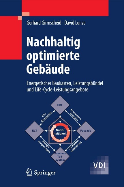 Nachhaltig optimierte Gebäude - Gerhard Girmscheid, David Lunze