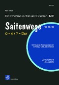 Cover-Bild zum Titel 'Saitenwege 0+4+7=Dur' von 'Felix Schell'