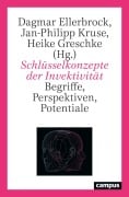 Cover-Bild zum Titel 'Schlüsselkonzepte der Invektivität' von ''